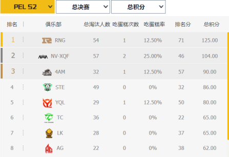 2025年优雅天使杯国际艺术体操邀请赛将在北京举行