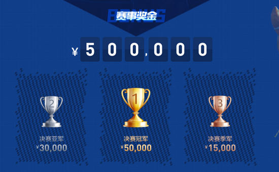 同程旅行与KPL携手探索Z世代市场新机遇
